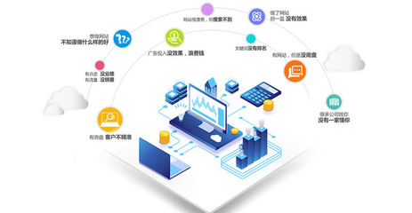 青岛网站建设脚步不停歇!